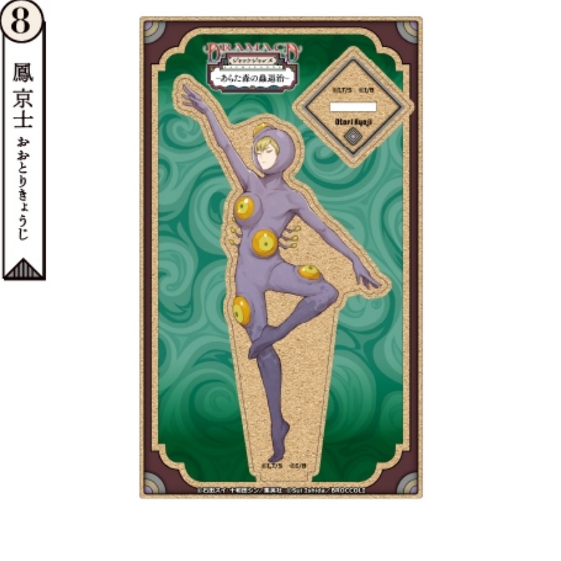 JACK JEANNE Acrylic Stand Figu - Plant Jackfruit ulasan dan harga
